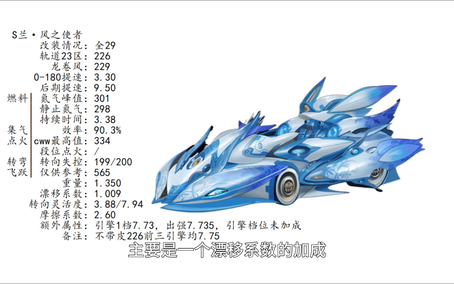 【qq飞车】全29s兰·风之使者