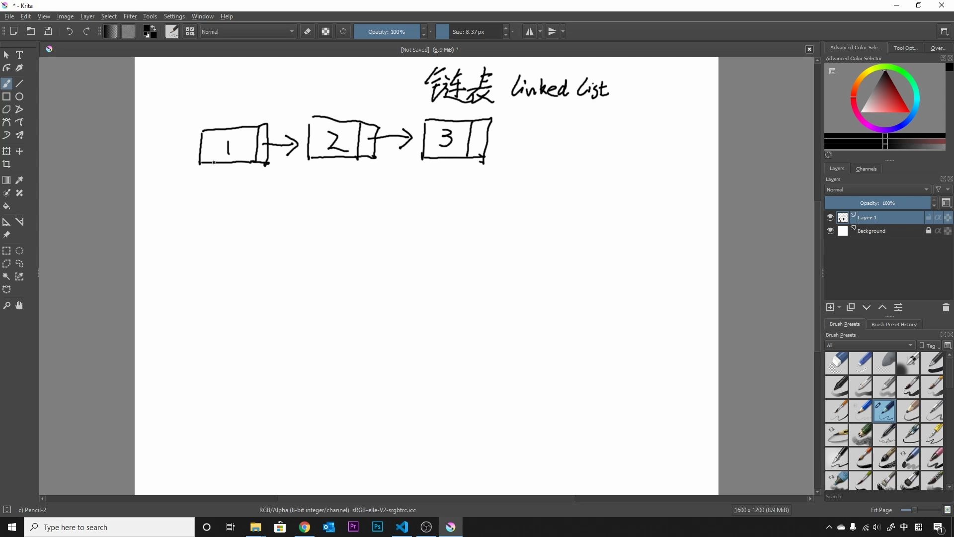 链表基础知识哔哩哔哩bilibili