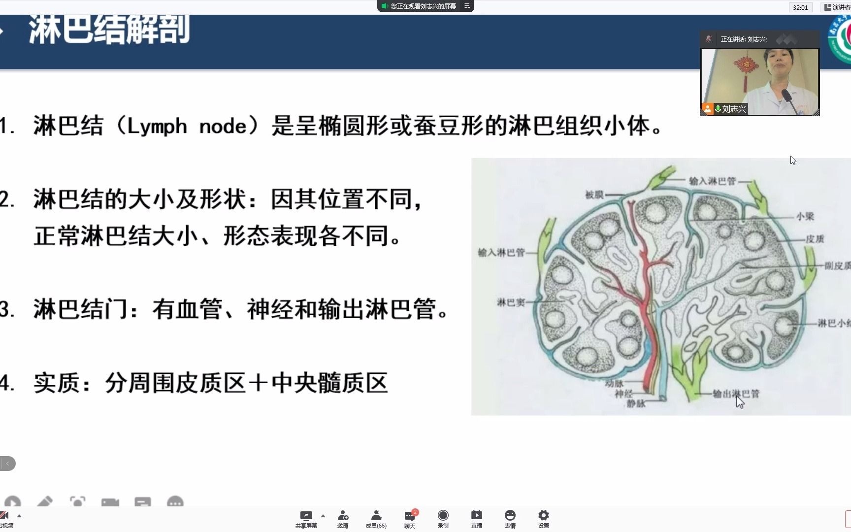 [图]颈部淋巴结超声诊断