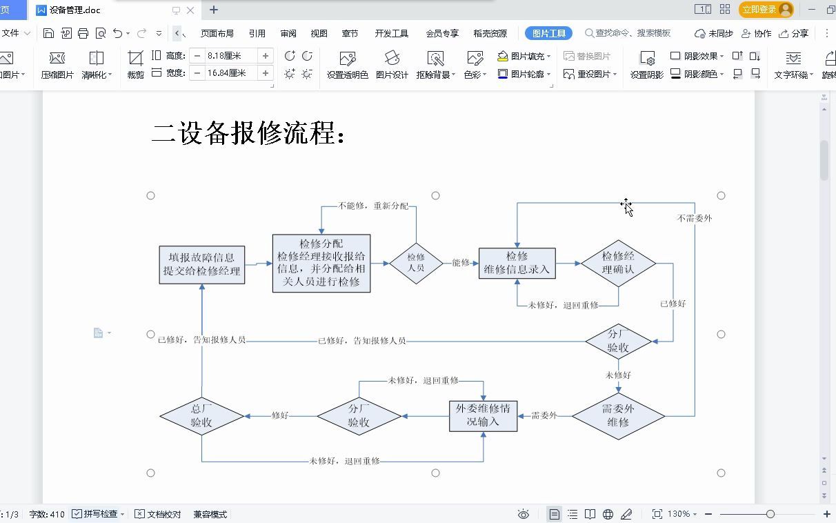 设备管理、设备台帐管理、设备报修管理哔哩哔哩bilibili