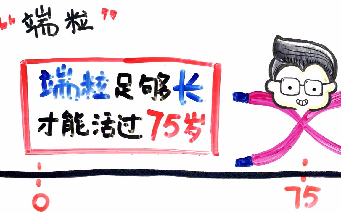 端粒足够长才能活过75岁哔哩哔哩bilibili