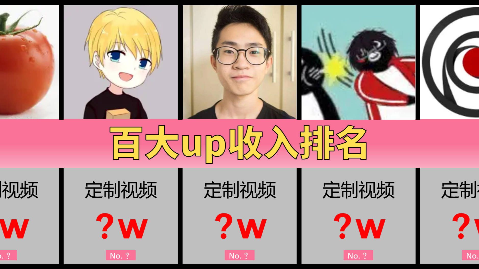 你一定不知道!百大UP定制商单赚多少钱排名之2020哔哩哔哩bilibili