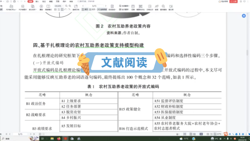 【文献阅读】农村互助养老政策文本分析(2)哔哩哔哩bilibili