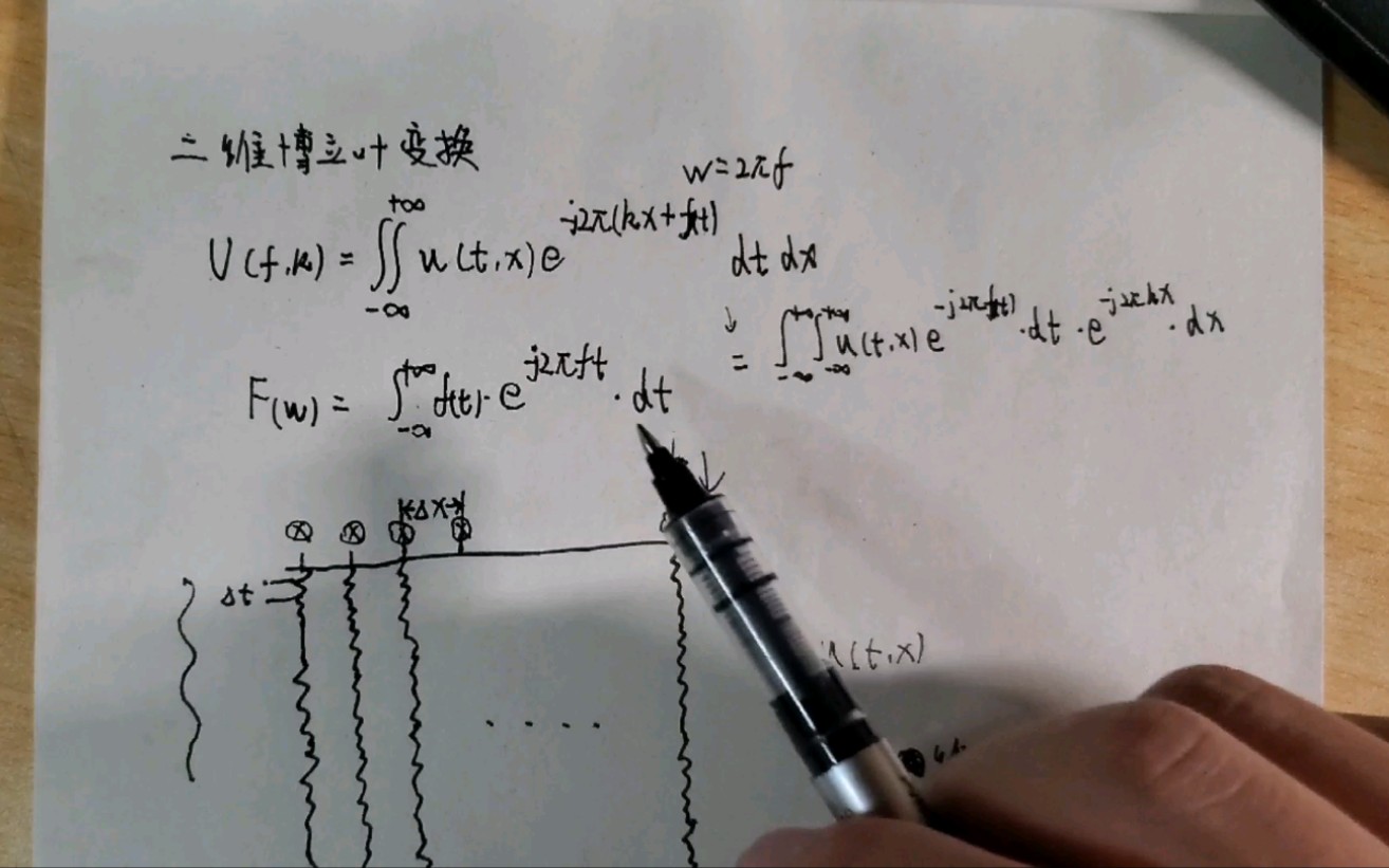 二维傅里叶变换,频谱,频波谱以及速度谱的制作原理哔哩哔哩bilibili