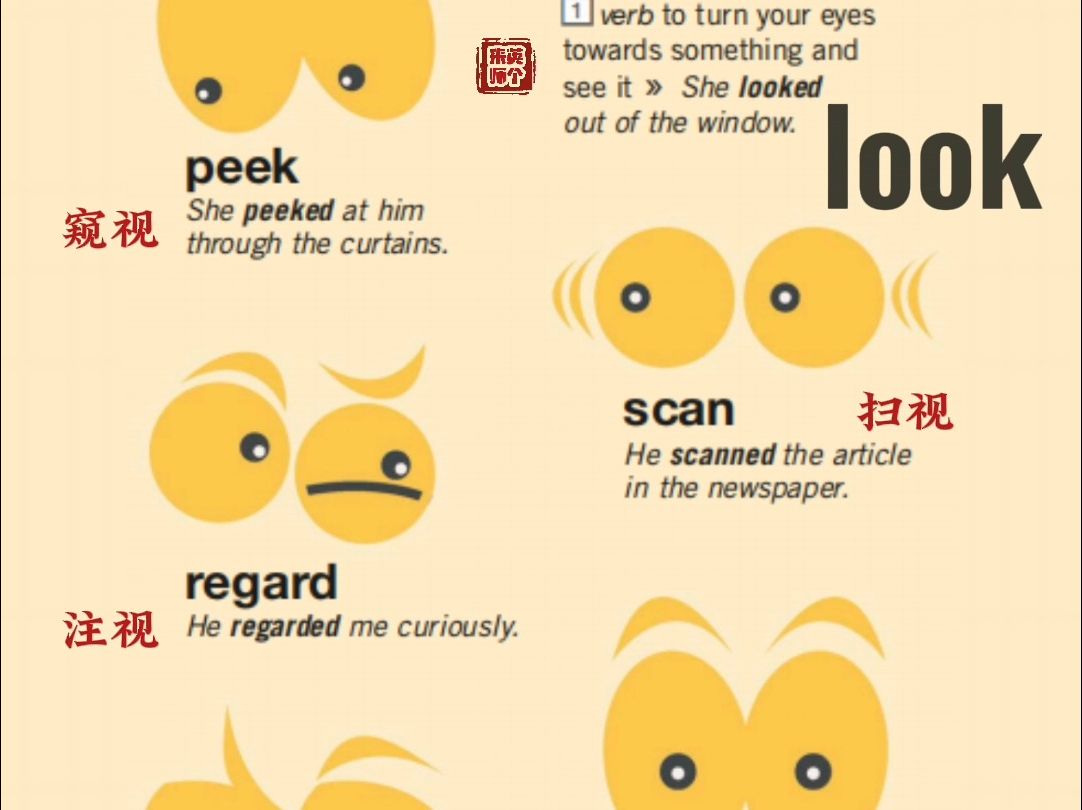 生气英语怎么说 B站