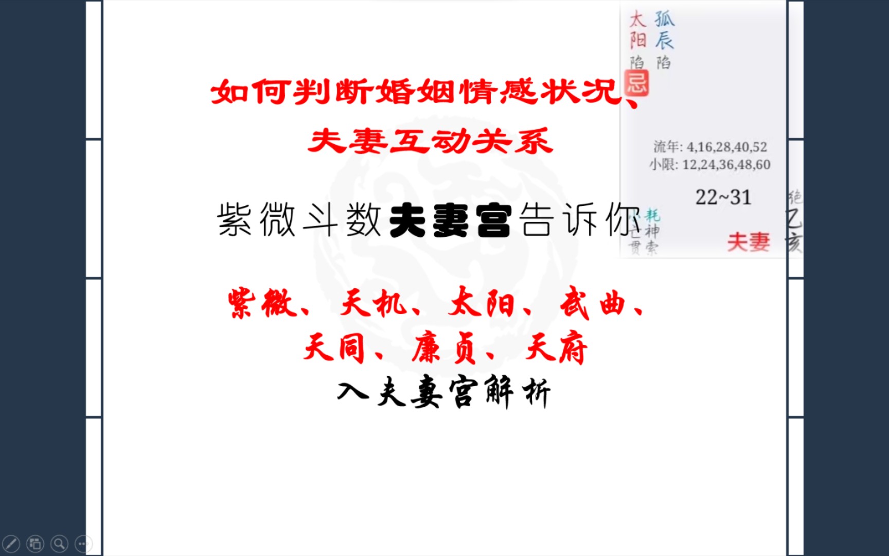 紫微斗数夫妻宫:紫微、天机、太阳、武曲、天同、廉贞、天府单星基础哔哩哔哩bilibili