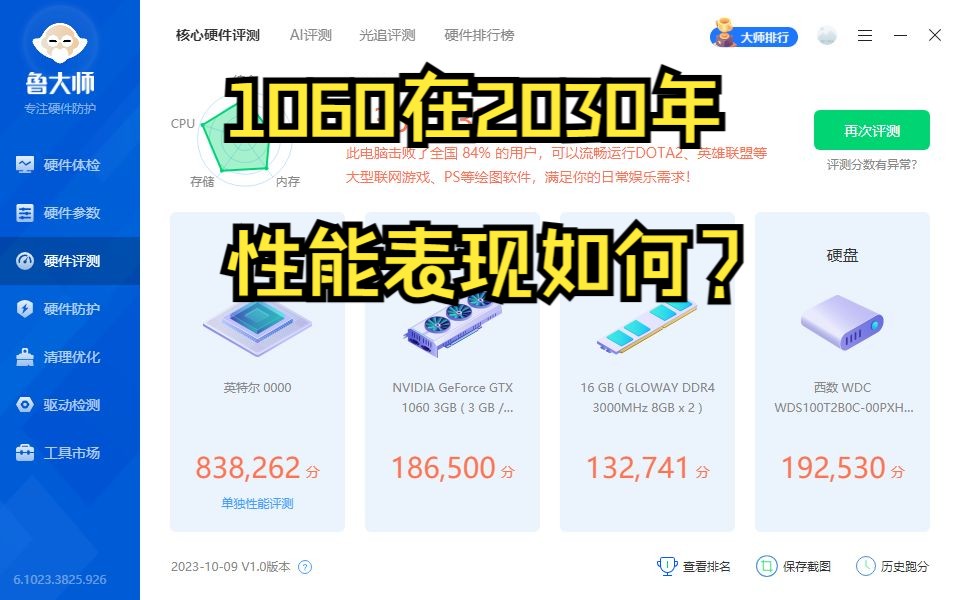 GTX1060评测!2023年能否在战5年哔哩哔哩bilibili