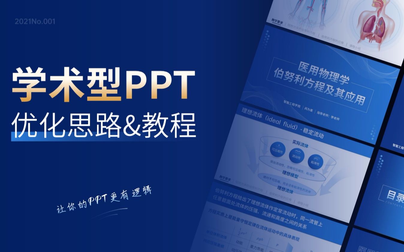 [图]答辩必看！学术型PPT的优化思路与教程（第一期）！