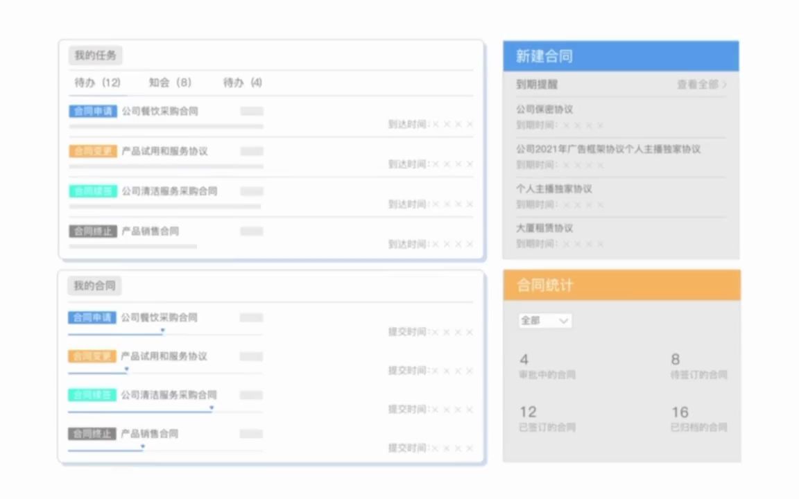 【合同管理专业解答】企业为什么需要一个数字化的合同管理系统.哔哩哔哩bilibili