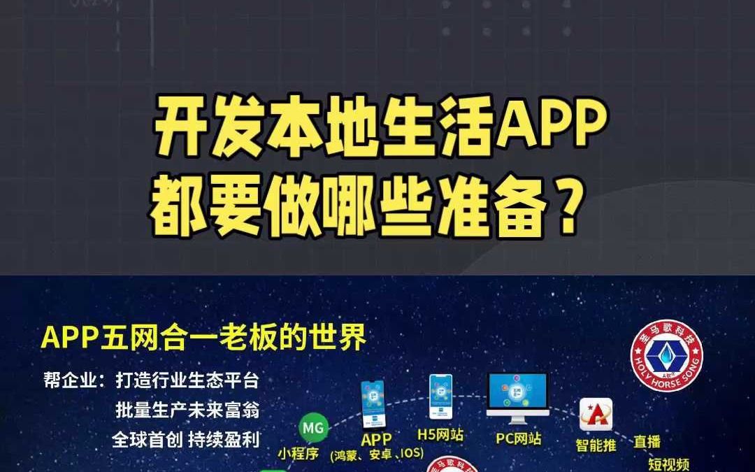 开发本地生活APP都要做哪些准备!哔哩哔哩bilibili