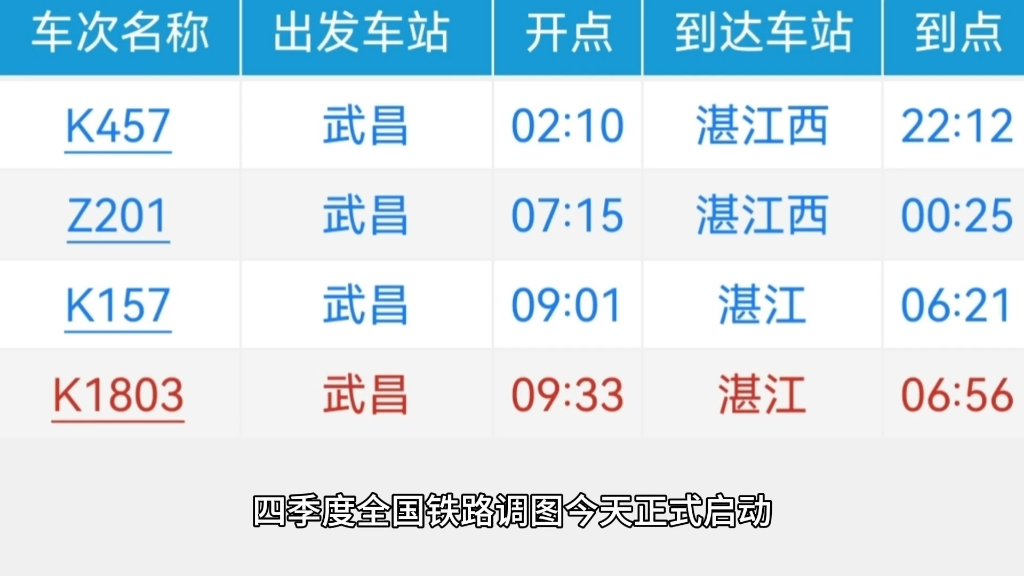 武昌到湛江一直有四趟火车开行,为啥只停运k1803次这一趟列车?