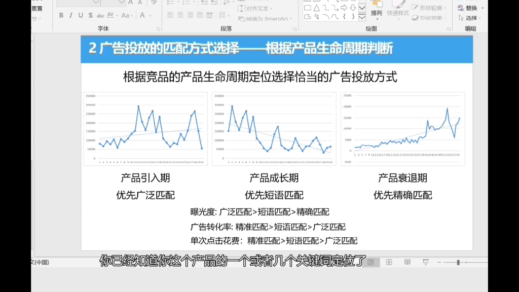 深圳亚马逊跨境电商培训华南城通拓亚马逊跨境电商亚马逊店铺运营技巧哔哩哔哩bilibili