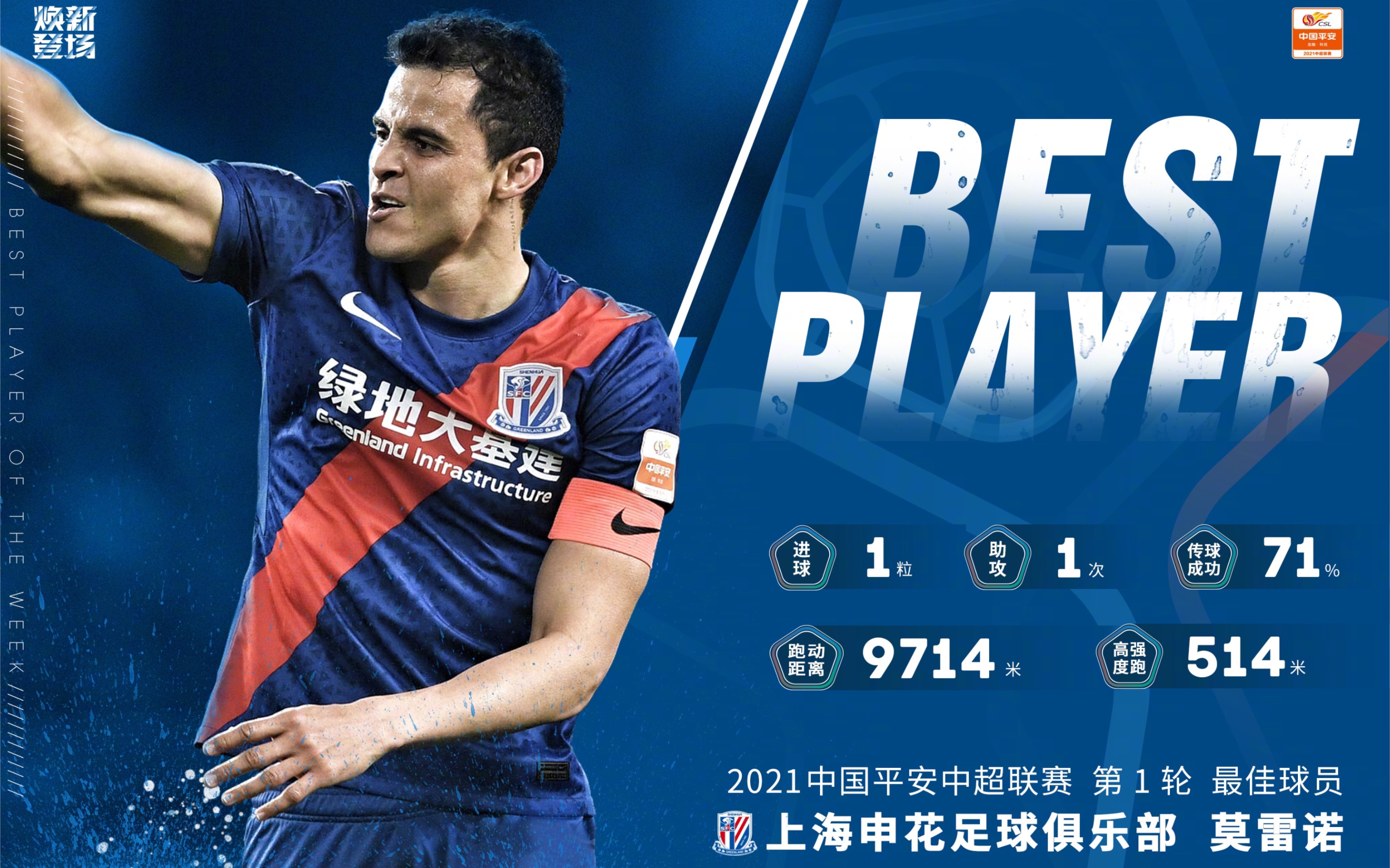 集锦!2021中超联赛首轮,上海申花2:1北京国安