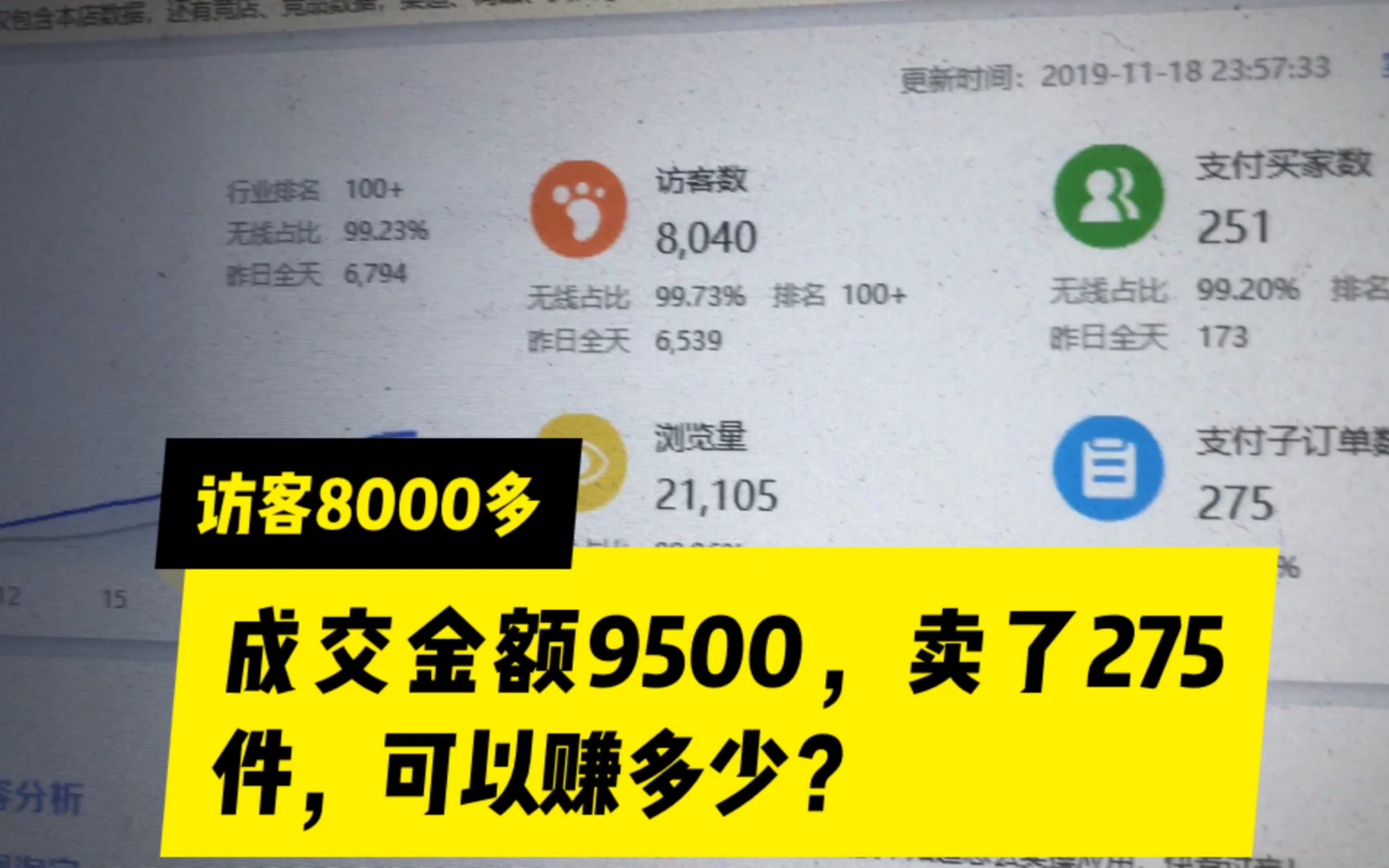 小伙全职做淘宝店,单店有望月入7万,网友:长见识了,带带我!哔哩哔哩bilibili