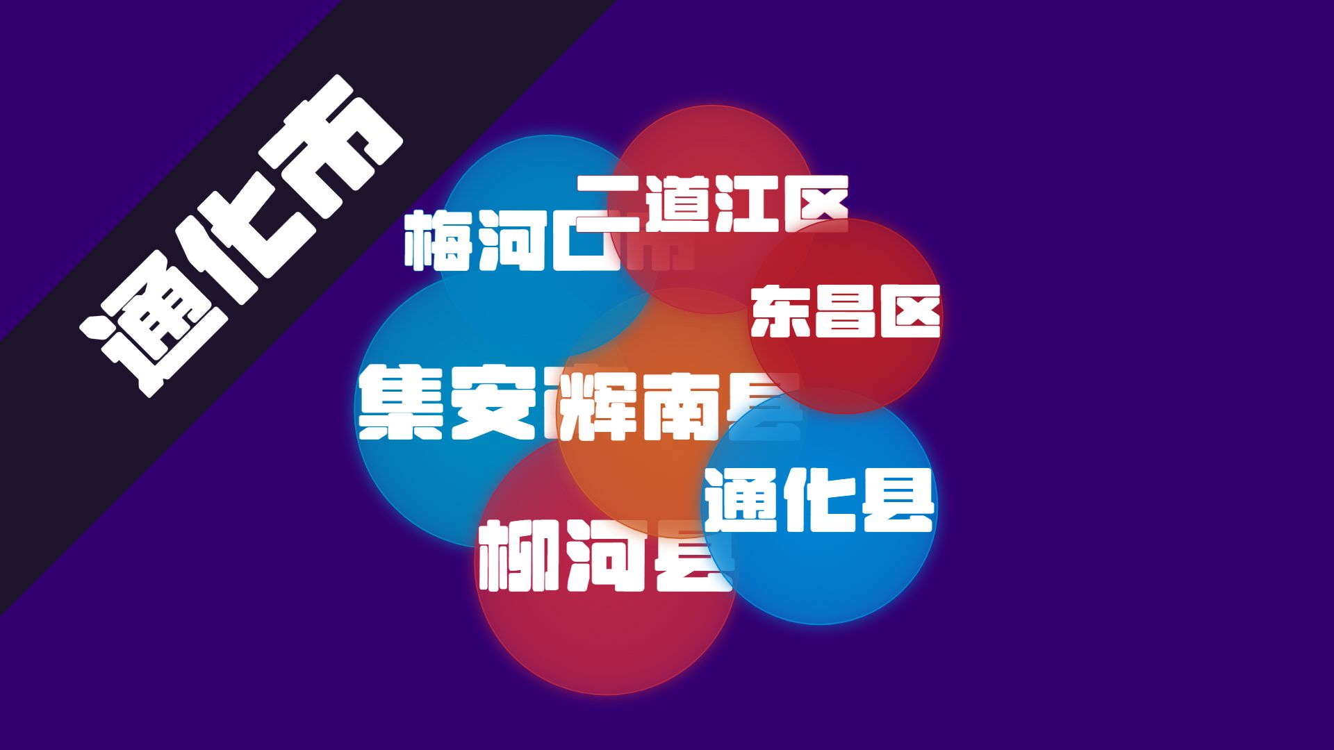 吉林通化市各行政区财政赤字率,集安37%,柳河31%,东昌5%哔哩哔哩bilibili