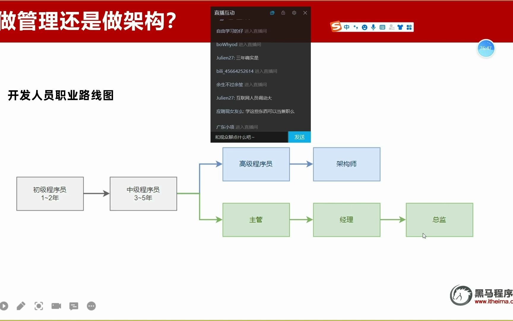 厦门黑马#还在纯做技术?工作三年要开始考虑做架构还是管理哔哩哔哩bilibili