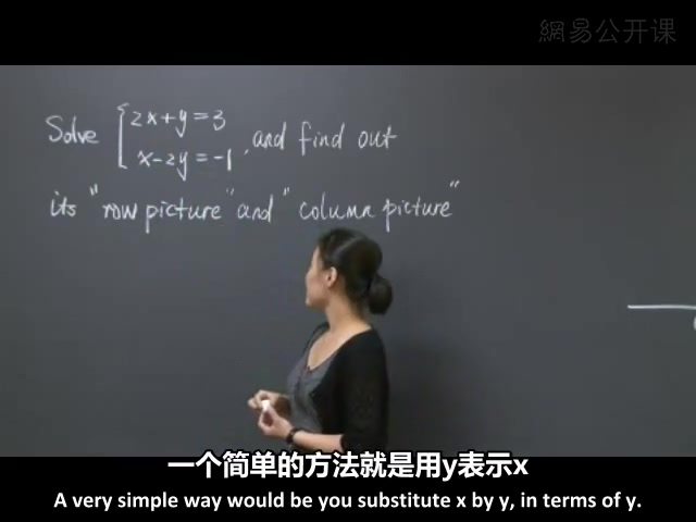 [图][2011] MIT: 18.06＼18.06SC Linear Algebra＼线性代数习题课