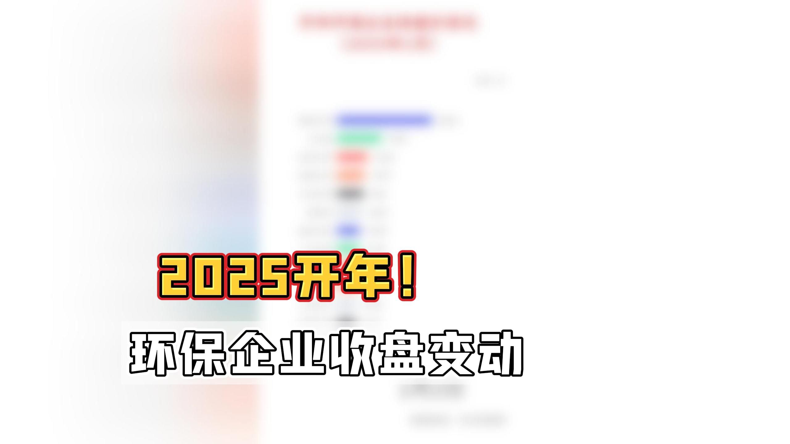 2025开年,环保企业近况如何?哔哩哔哩bilibili