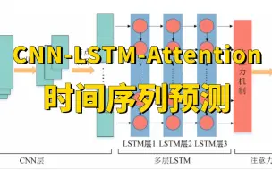 Download Video: 【代码逐行解读】CNN-LSTM-Attention：神经网络时间序列预测！Informer时间序列预测源码解读