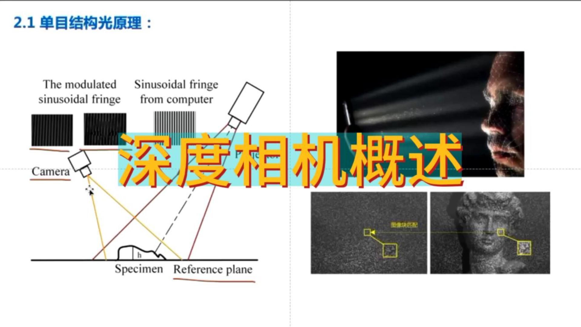 深度相机概述哔哩哔哩bilibili