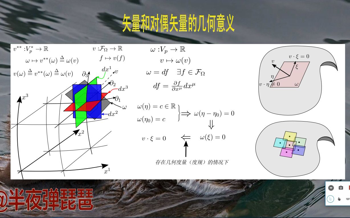 矢量和对偶矢量的几何意义哔哩哔哩bilibili