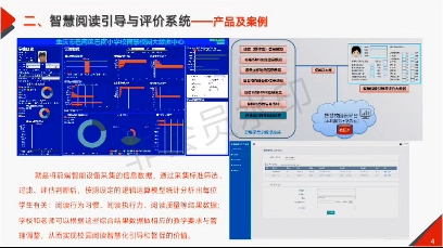 智慧阅读引导与评价哔哩哔哩bilibili