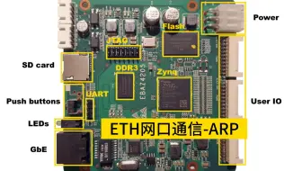 ebaz4205 FPGA开发（三）ETH网口通信-ARP(下）