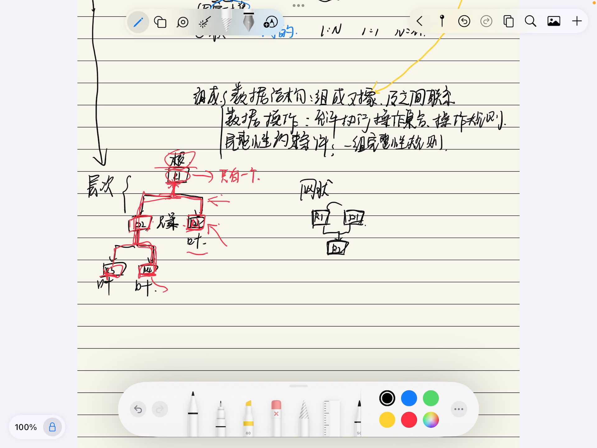 [图]数据库系统概论第一章复习1.2（第五版）