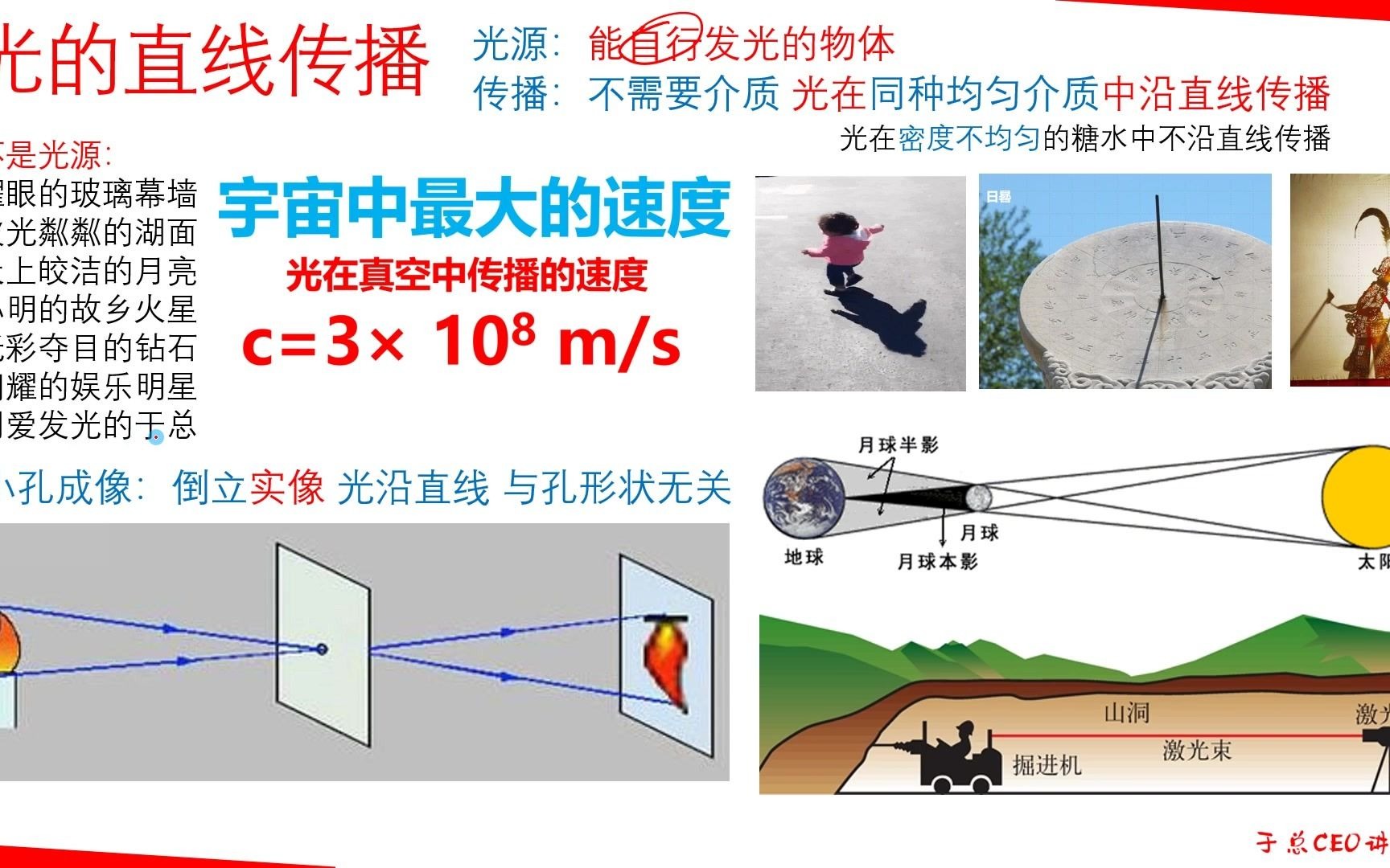 [图]中考物理知识点梳理-光