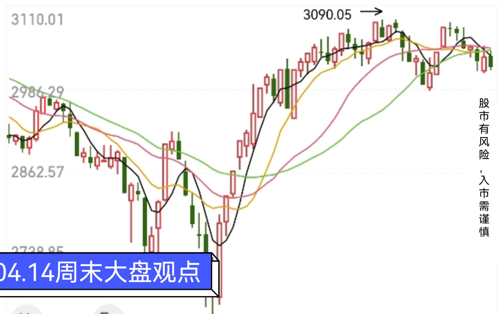 国九条影响短空长多,投资结构将发生变化哔哩哔哩bilibili