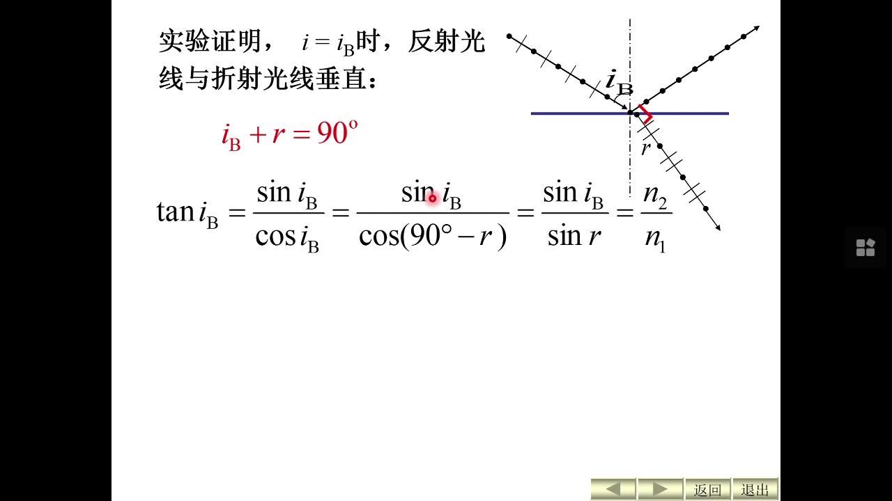 [图]大学物理-第二十一讲：光的偏振