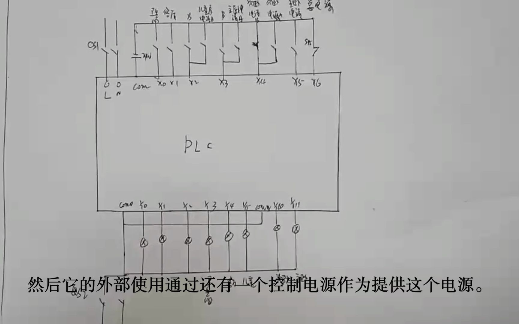 家庭PLC自动控制电路改造外部接线哔哩哔哩bilibili