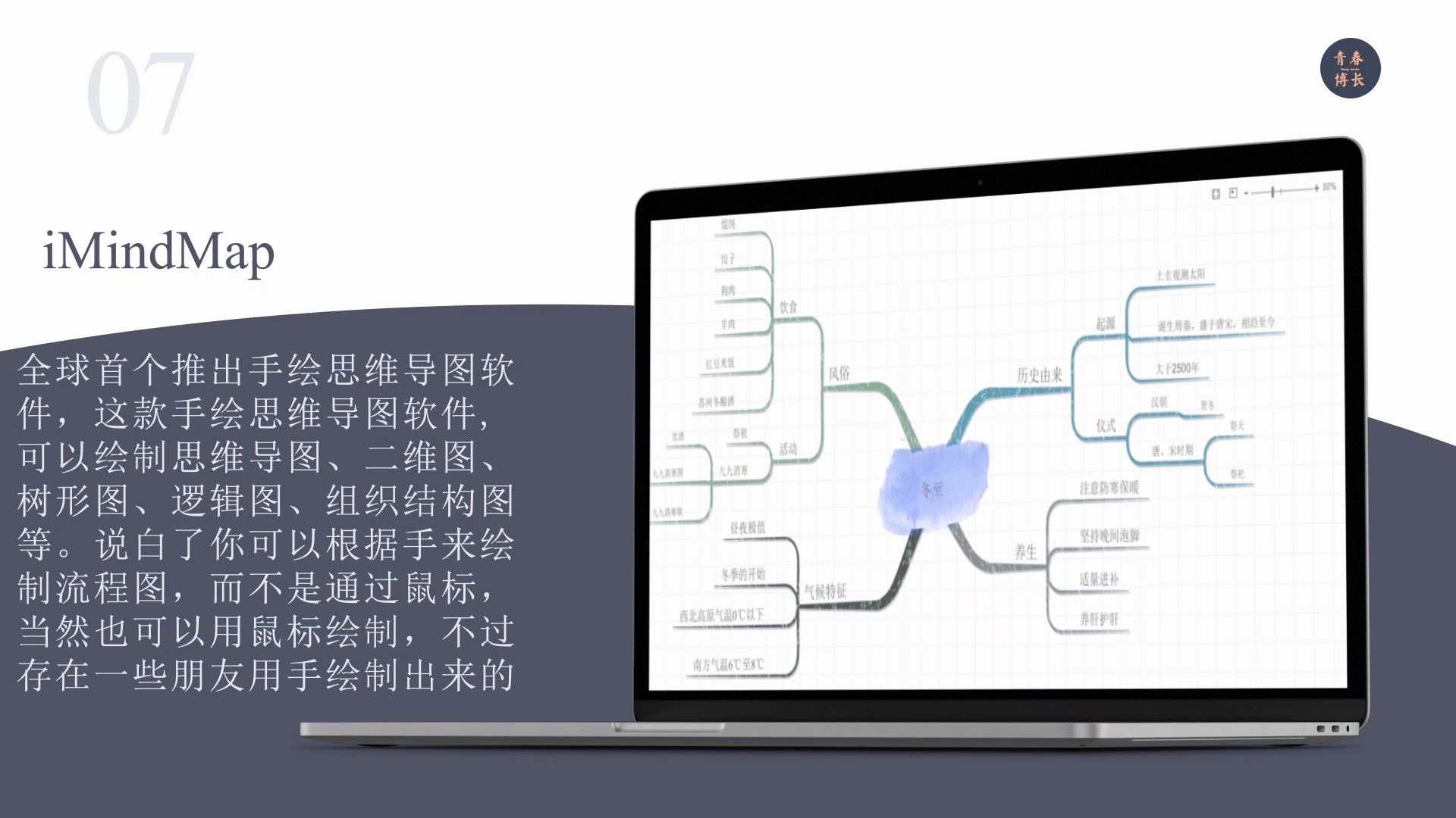 常见九个思维导图软件哔哩哔哩bilibili