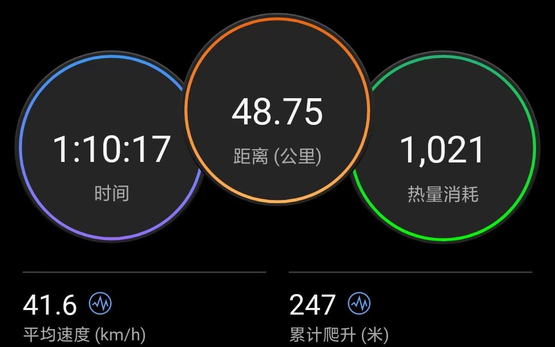 2023福建自行车联赛松溪站 大集团冲刺视角哔哩哔哩bilibili