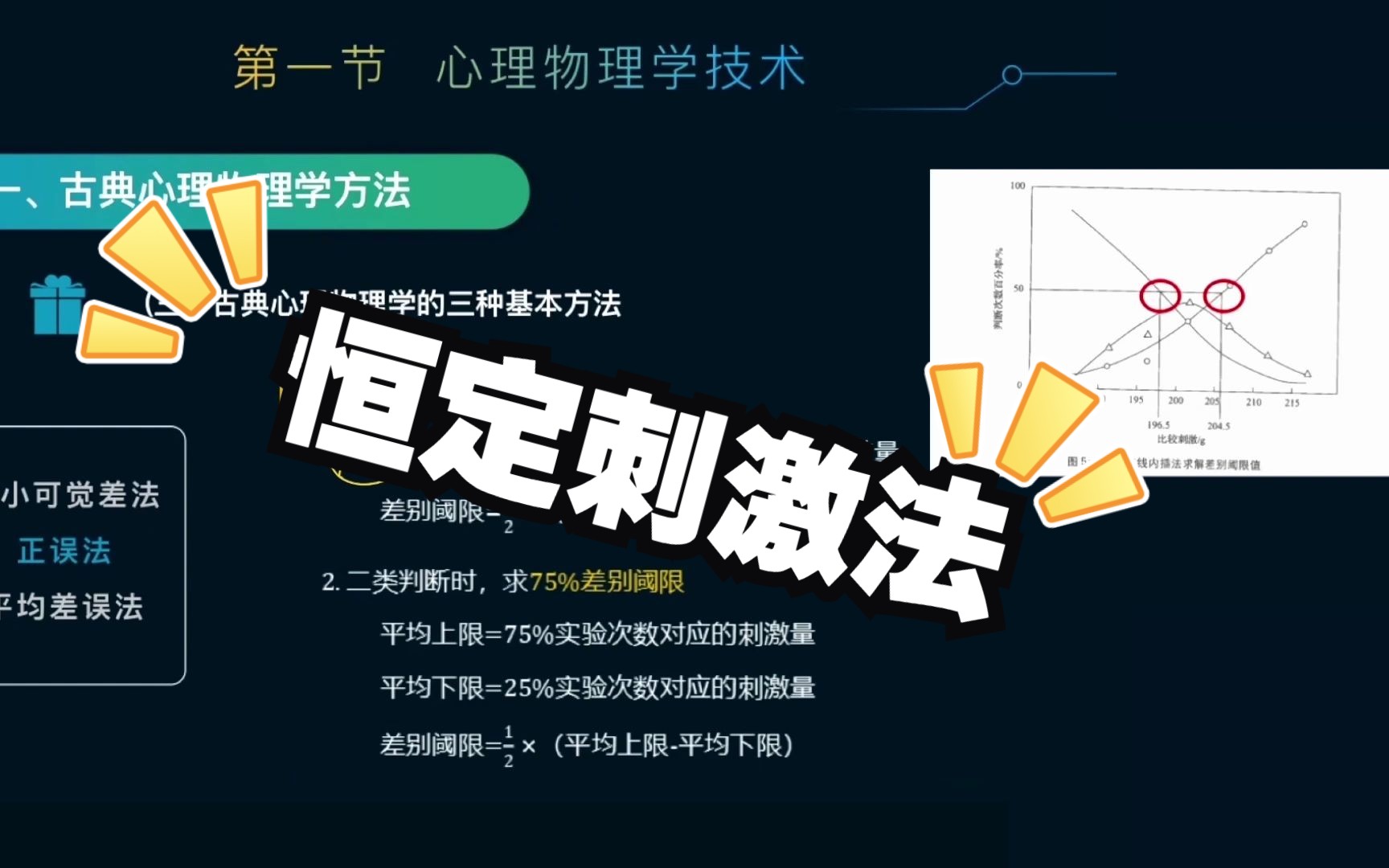 不会用直线内插法计算差别阈限?手把手带你计算!哔哩哔哩bilibili