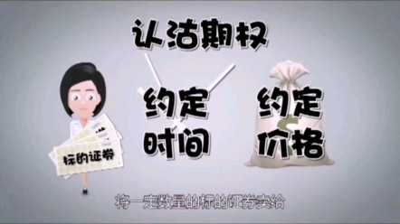 细说认沽期权哔哩哔哩bilibili