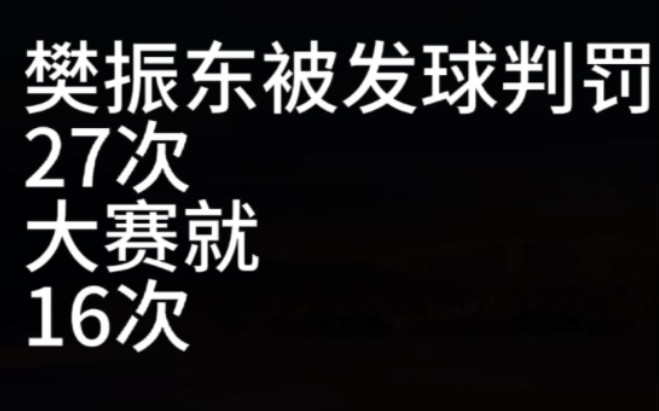 樊振东发球失误也不举手示意故意赖掉这一分被判罚27次,大赛就被判罚16次.哔哩哔哩bilibili