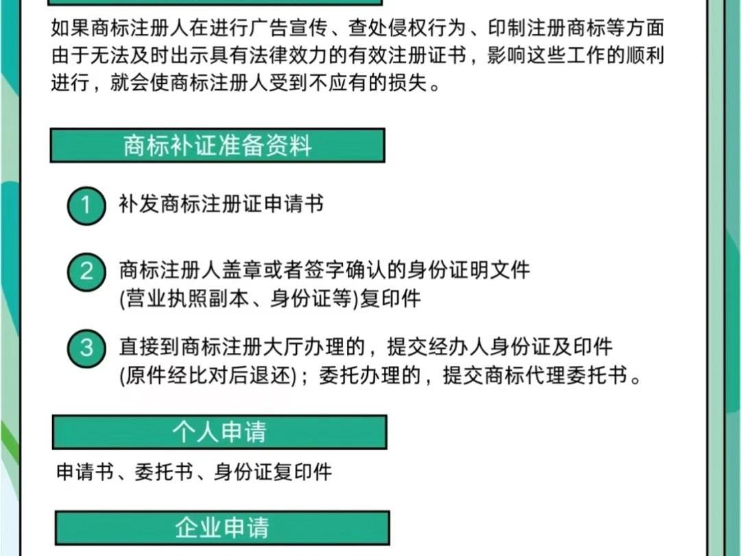 在青岛没有商标注册证的影响是重大的哔哩哔哩bilibili