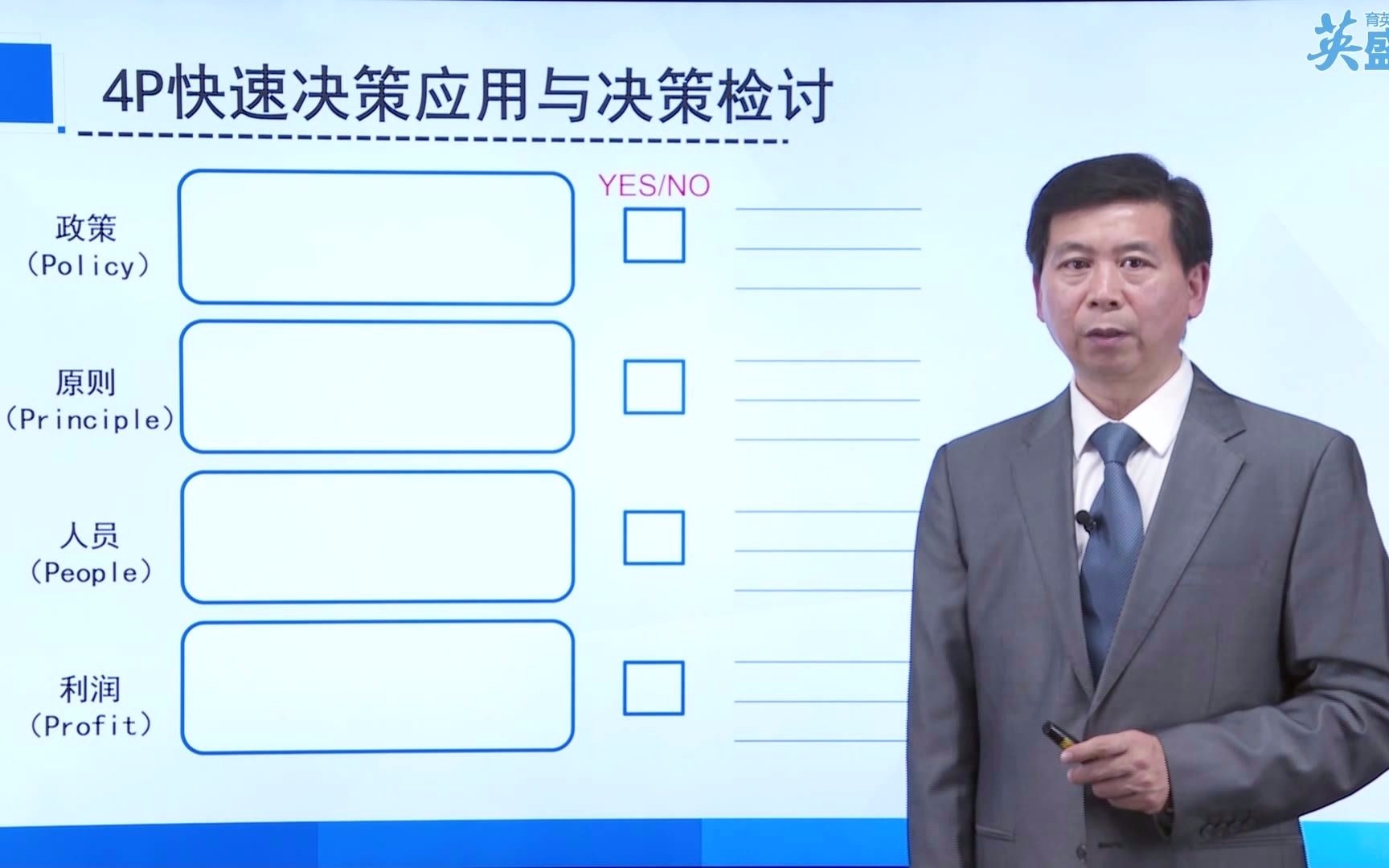 [图]管理者决策能力提升分享：如何做出高效的快速决策？管理决策分析 领导者技能