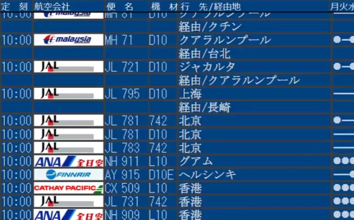 1990年东京成田国际机场航班时刻表哔哩哔哩bilibili