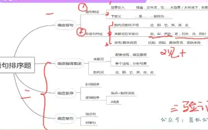 Download Video: 最新事业单位联考A类-考前冲刺-言语1_06