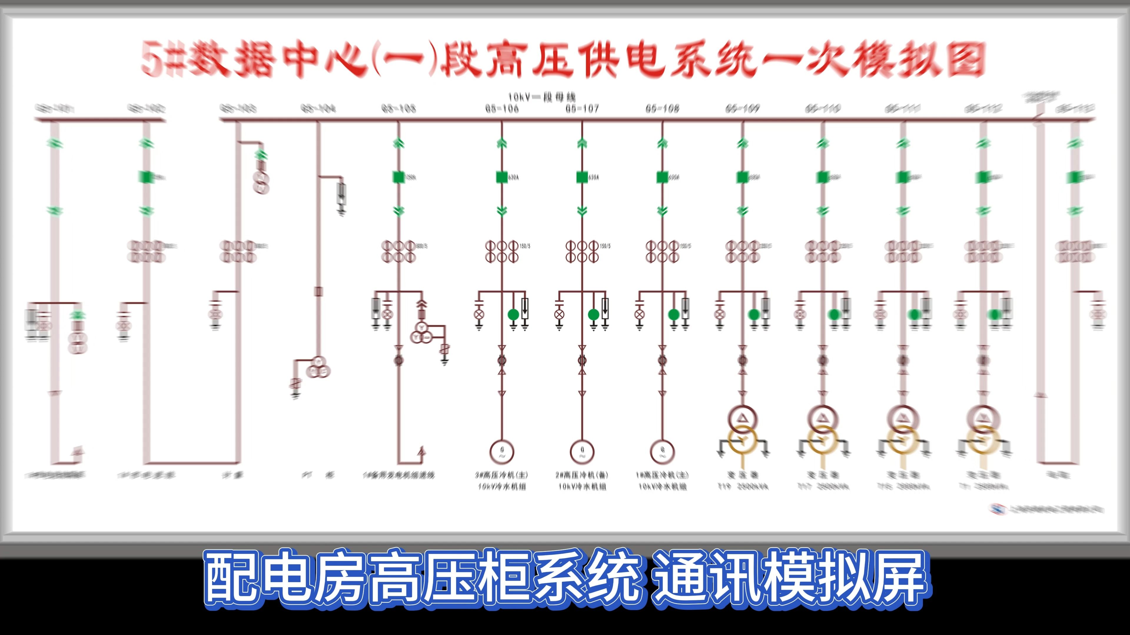 配电房高压柜系统通讯模拟屏led模拟盘