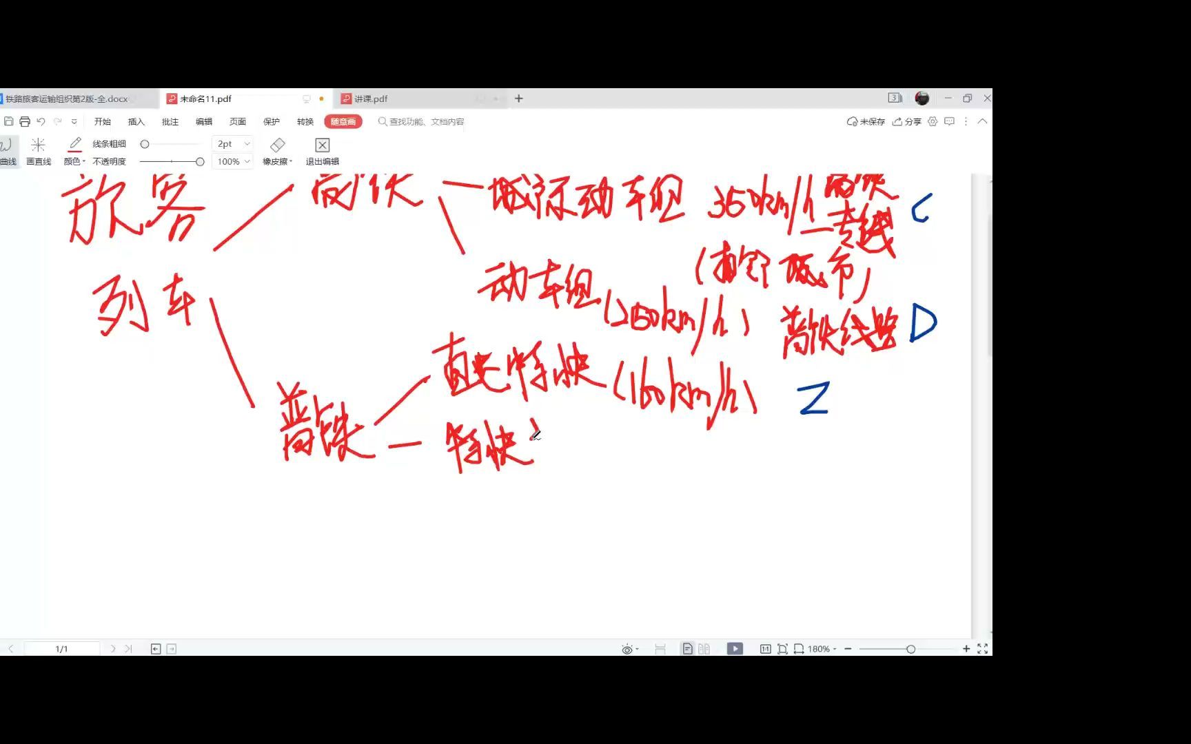 [图]铁路旅客运输组织——普铁分类