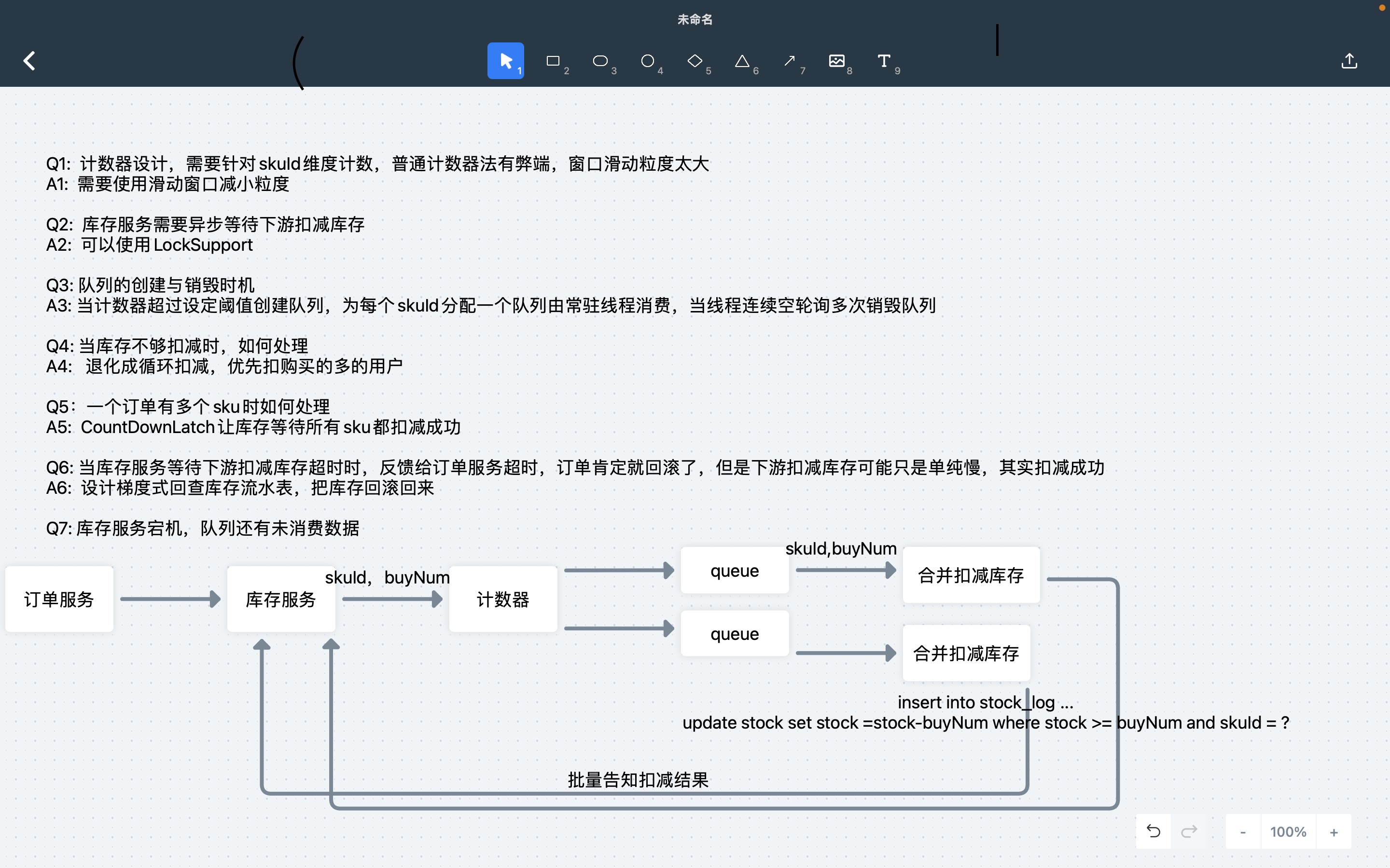 秒杀合并库存解决方案业务技术权衡哔哩哔哩bilibili