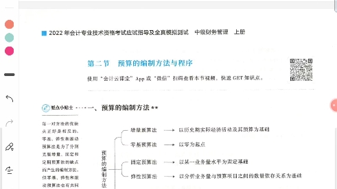 中级财务管理 预算哔哩哔哩bilibili