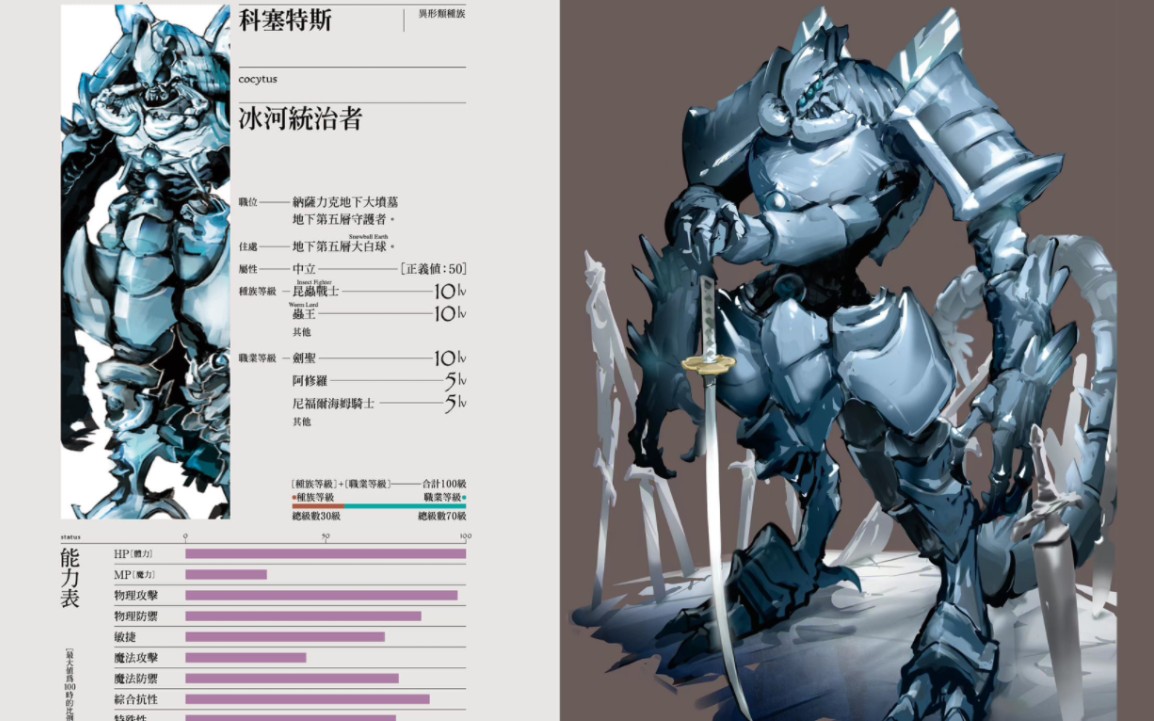 【overlord-百级npc们】昆虫武士—科赛特斯人物简介