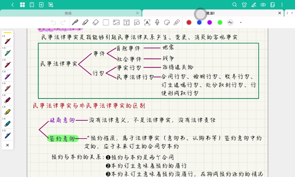 张翔民法2哔哩哔哩bilibili