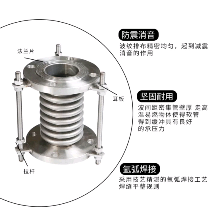 304不锈钢波纹补偿器内衬四氟补偿器法兰伸缩节膨胀节管道连接哔哩哔哩bilibili