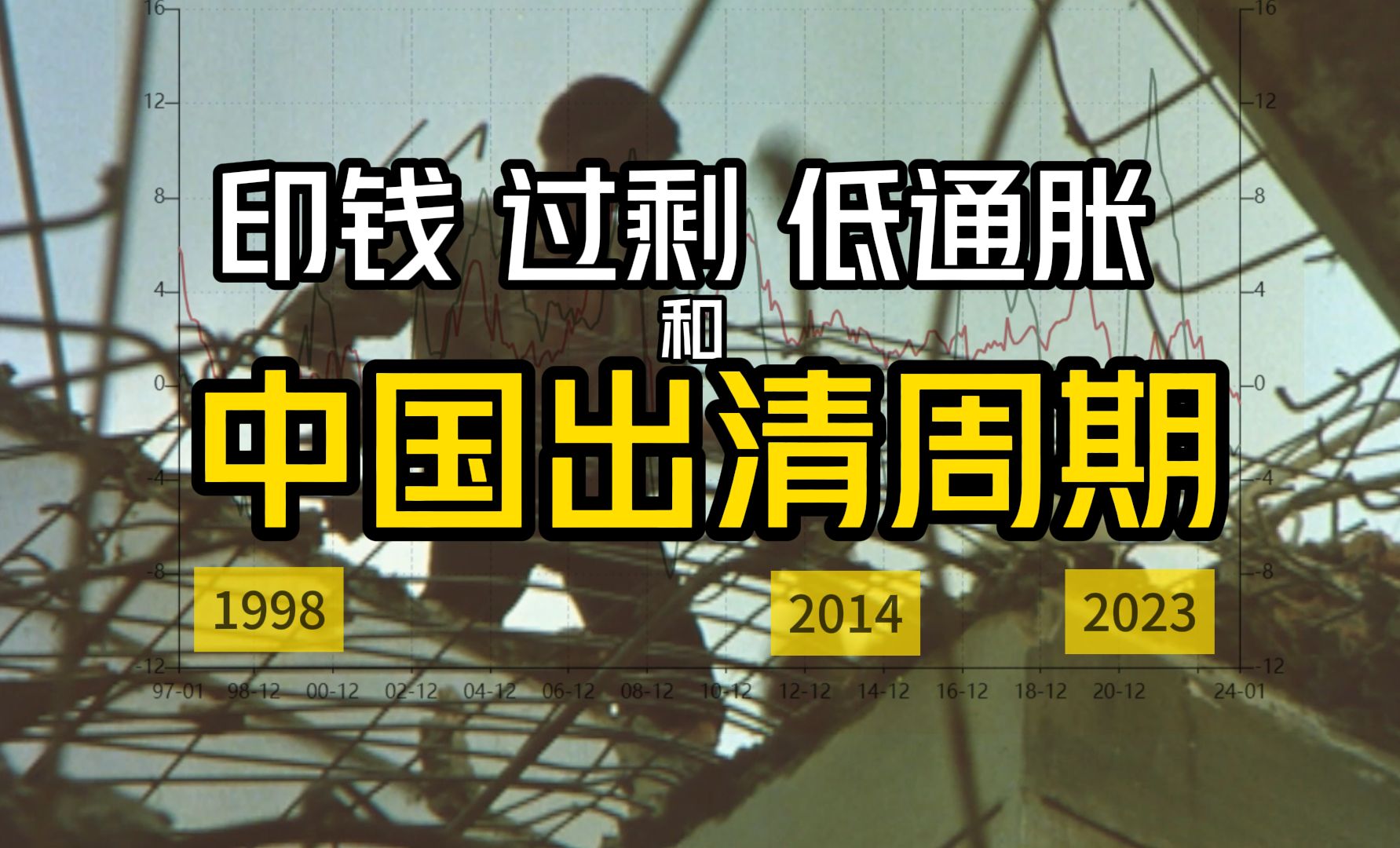 中国经济周期到哪了?低通胀定向印钱直指大出清,详解中国经济中周期哔哩哔哩bilibili