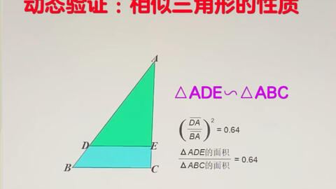 218几何原本第六卷 命题19 相似三角形面积的比等于相似比的平方 哔哩哔哩 Bilibili